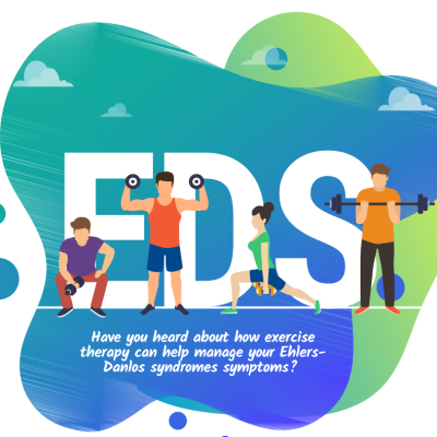 elhers-danlos syndrome